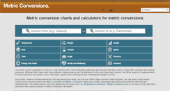 Desktop Screenshot of metric-conversions.org