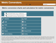 Tablet Screenshot of metric-conversions.org